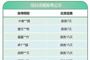 Đây là đội bóng nào và bạn có nhớ 11 cầu thủ đó là ai không?